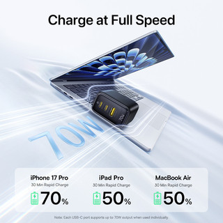 Bộ sạc nhanh Baseus EnerFill FE22 100w 2C + U USB-C USB-A cho iPhone Samsung Galaxy