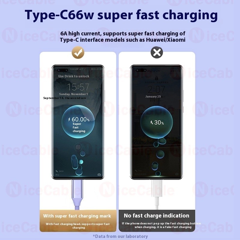 Dây dữ liệu dệt cường độ cao 1,5M / 2M 5 IN 1 USB sang Type C / ios / Micro Cáp sạc nhanh 66W Cáp sạc điện thoại di động Tương thích rộng rãi