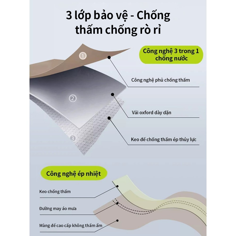 Áo mưa cao cấp: Chống thấm hoàn toàn, thoáng mát, bền màu. Dùng tiện, đáng tin cậy!