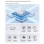 Bộ chuyển đổi sạc từ tính cao cấp Yoo cho các mẫu máy tính bảng và máy tính bảng có sạc nhanh PD35W