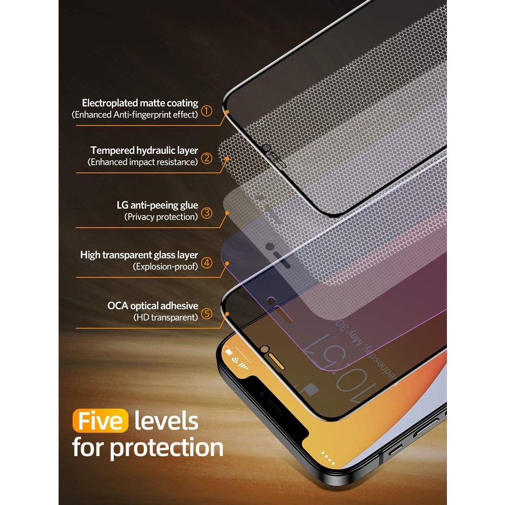 Full Cover Riêng Tư Kính Cường Lực Cho iPhone 17 17e 16e 16 15 14 13 12 11 Pro Max Air Mini XR XS Max 8 7 6 6s Plus SE Phim Bảo Vệ Màn Hình Chống Gián Điệp