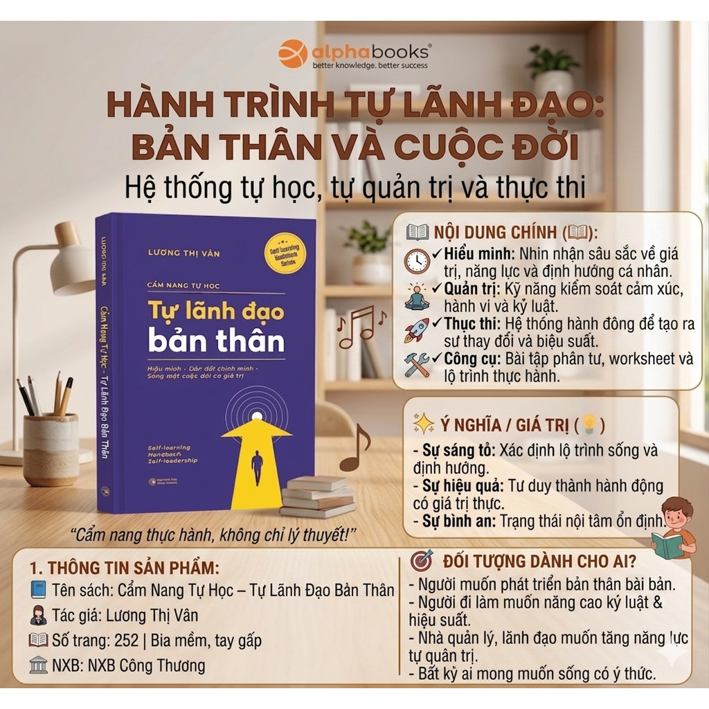 Sách - CẨM NANG TỰ HỌC - TỰ LÃNH ĐẠO BẢN THÂN: Hiểu mình - Dẫn dắt chính mình - Lương Thị Vân (SDV)