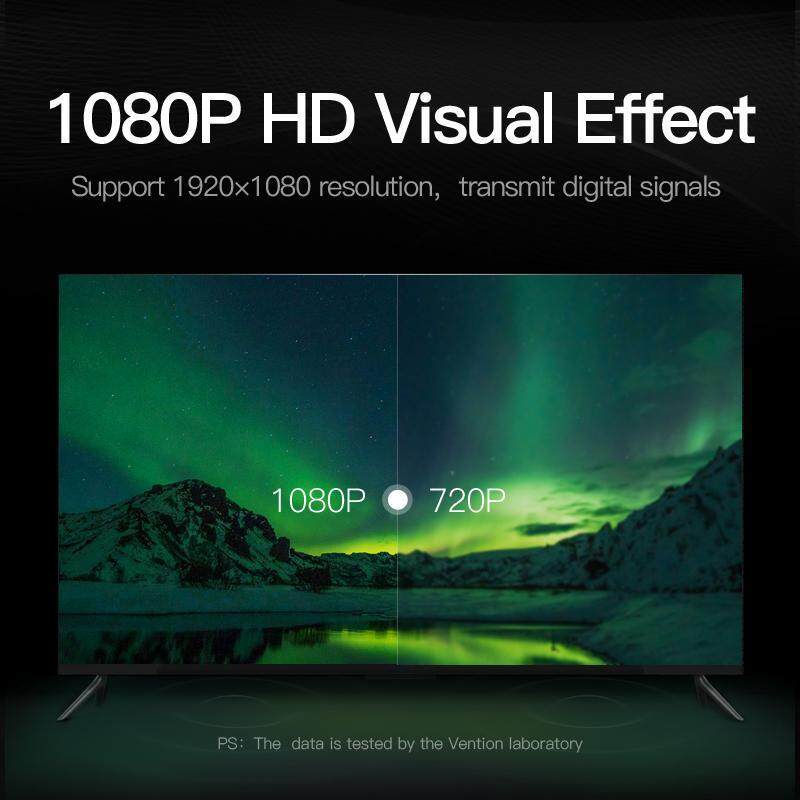 Bộ Chuyển Đổi DVI 24+1 / 24+5 Sang HDMI Vention Mạ Vàng Hỗ Trợ Full HD 1080P Cho PC Máy Chiếu PS3