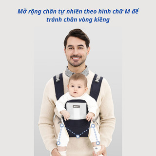 Địu Bunnies House 9 tư thế, gọn nhẹ, thoáng khí, chất liệu an toàn, tiện ích cho bé 0-36 tháng