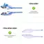 RC Toy Helicopter Nâng cấp C138 Bộ vỏ cầu chì cho RC ERA C138 Bell 206 1: 33 RC Toy Phụ tùng máy bay trực thăng Màu xanh lam