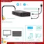 Cáp chuyển đổi video AV sang -Bộ chuyển đổi video tương thích Cáp 1080P Cáp chuyển đổi video Cáp âm thanh -Bộ chuyển đổi tương thích