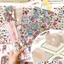 Nhãn dán phong cảnh BEABOUT, Nhãn dán chủ đề lễ hội thiết kế DIY Nhãn dán thành phố, Thiết kế Kawaii sáng tạo Khu kinh tế đặc biệt DIY Pocket Scene Trang trí nhà cửa