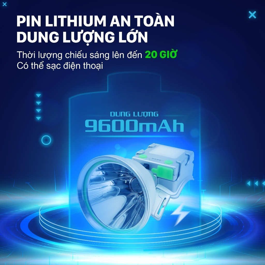 Đèn pin đội đầu siêu sáng D95 cao cấp, đèn pin chất liệu nhôm siêu nhẹ, chống nước, pin sạc 9600mAh