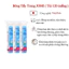 Combo 3 Bông tẩy trang Jomi Nhật Bản 100% cotton, tiết kiệm dung dịch (80 miếng/gói)