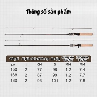 Cần câu bằng sợi thủy tinh Ul Light Nước mặn Quay cực Du lịch Nhỏ gọn Bền