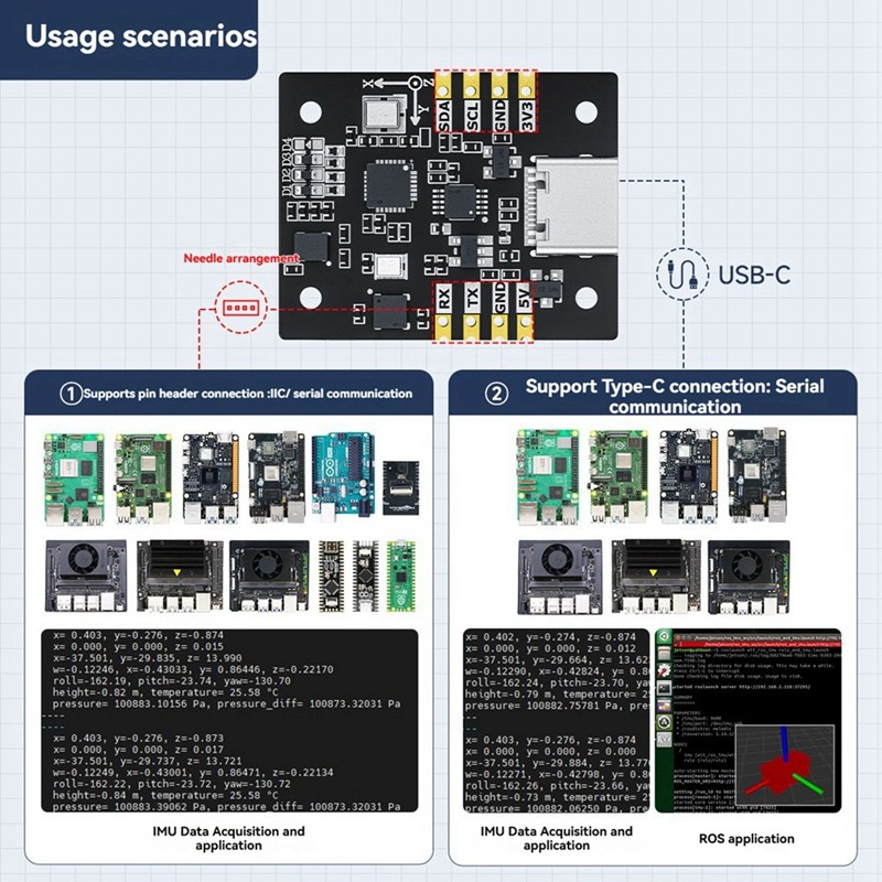 Mô-đun cảm biến IMU 10- Hỗ trợ tính toán thái độ AHRS cho Robot ROS