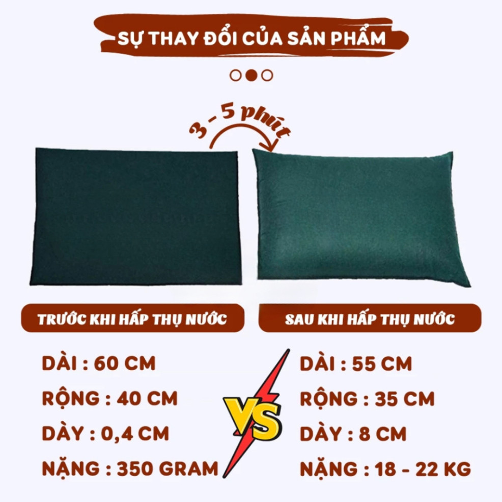 (SẴN) Túi Chống Ngập HomeMate Hút Nước Siêu Nhanh, Tấm Chắn Nước Chống Lũ Lụt Bảo Vệ Nhà Cửa Mùa Mưa Bão Tái Sử Dụng