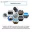Belleshopp 1 Máy Tính DC-DC Chức Adapter 12V/24V Sang USB 5V 3A Bộ Chuyển Đổi Bộ Điều Chỉnh Điện Chống Nước bộ Chuyển Đổi Cáp Dây