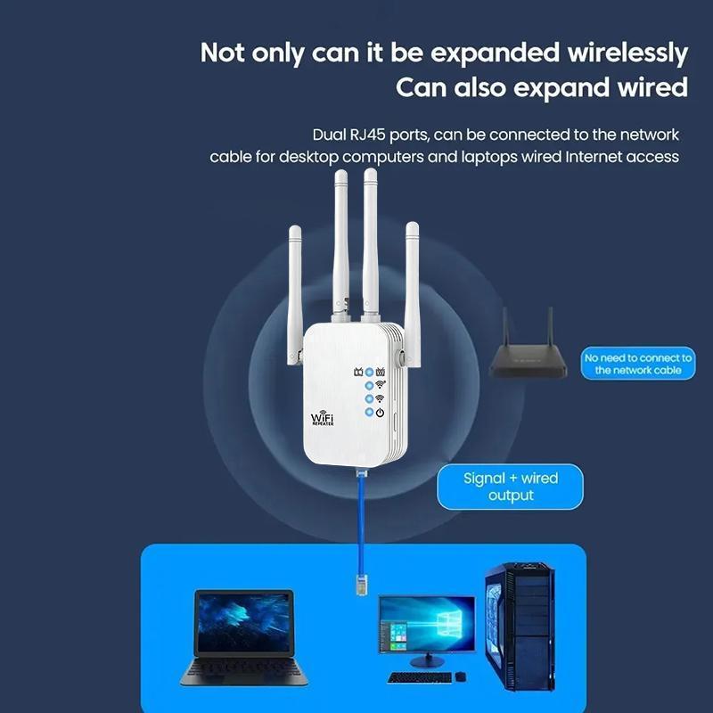 Newsmallbrains Bộ mở rộng WiFi Tăng cường tín hiệu mạnh Bộ khuếch đại mạng lặp lại có dây cho thiết bị phòng ngủ Phát trực tuyến Chơi game Kết nối ổn định NSB