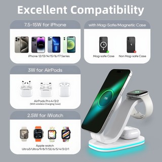 SHEREN Bộ sạc từ tính thanh lịch ba trong một QI2 Thích hợp cho tai nghe giữ điện thoại Apple