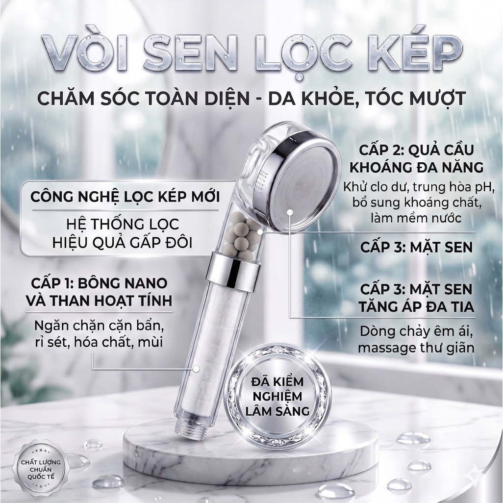 Vòi Hoa Sen LUX Tăng Áp Lọc Nước Hạt Khoáng Nano – Lọc Kép Khử Clo, Kháng Khuẩn & Hỗ Trợ Giảm Mụn