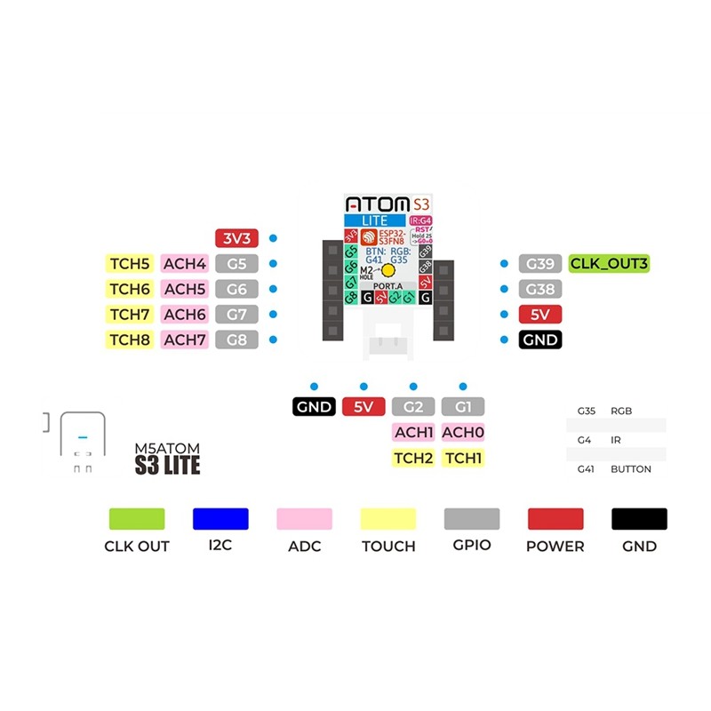Bộ phát triển ATIMS3 Lite ESP32S3 IoT, Tích hợp AI, Lập trình không dây để học tập và tạo mẫu