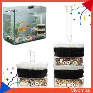 Bộ lọc bọt biển điều khiển bằng không khí góc bể cá với đa phương tiện cho bể cá Tôm Chiên Nano Bình lọc sinh học – Yên tĩnh hiệu quả Dễ dàng lắp đặt Bộ lọc bể cá Killifish