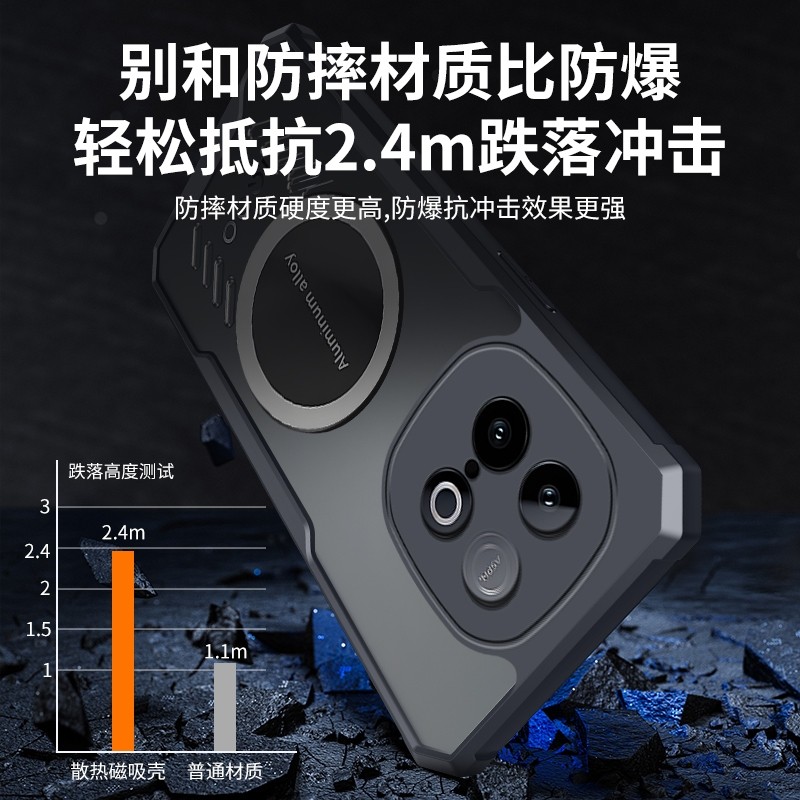 Mimi Tích Hợp Tấm Hợp Kim Nhôm Trong Suốt PC Cứng Ốp Lưng Cho VIVO iQOO Z10 Turbo Pro Neo10 5G Z10 Turbo + Z10X Ốp Điện Thoại Bức Xạ Nhiệt