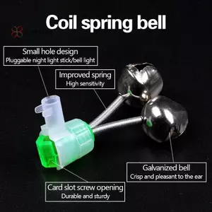 <![CDATA[Chuông Câu Cá Chống Rơi - Đèn Ngủ Cảm Ứng Ban Đêm - Phụ Kiện Cần Câu Cá]]>