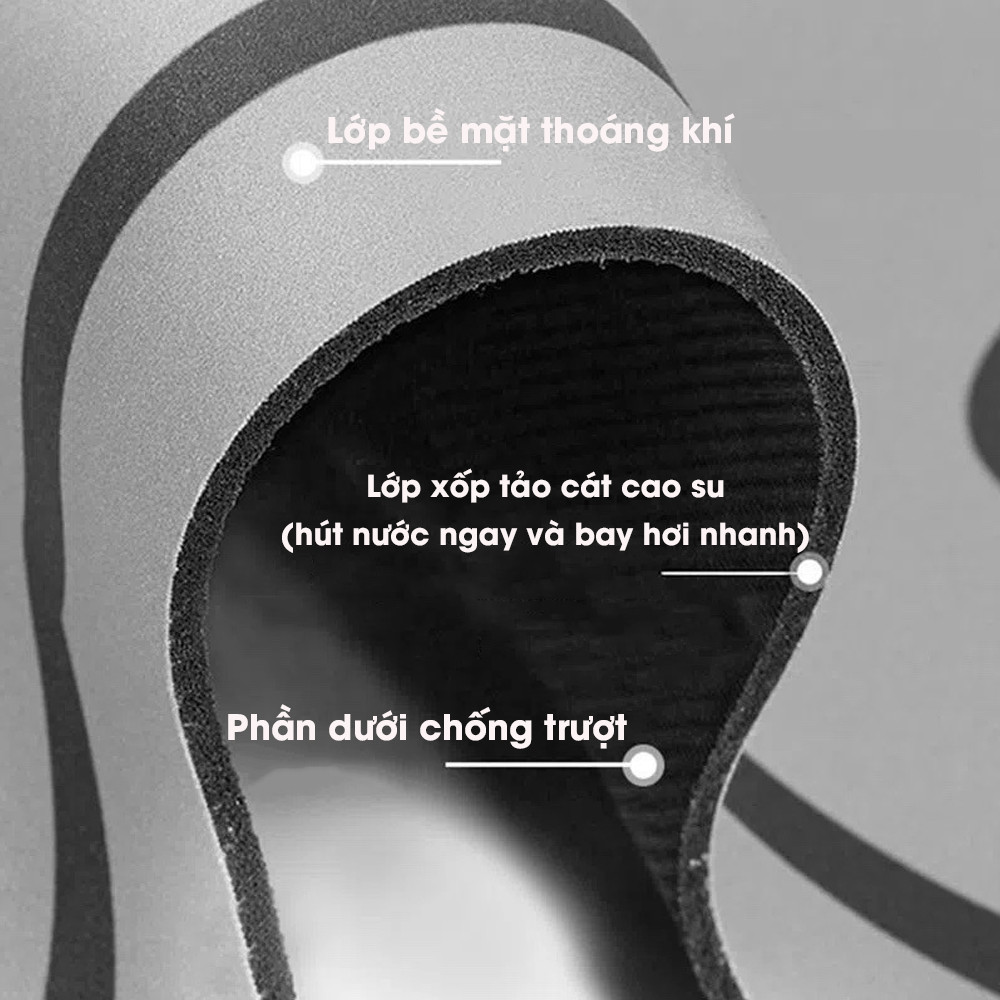 Thảm Nhà Tắm HomeMate Hút Nước Siêu Nhanh, Thảm Chùi Chân Chống Trượt Hình Thú Cưng Dễ Thương 40x60