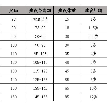 Bộ đồ ngắn tay gấu sọc cho trẻ em Bộ đồ hai mảnh thông thường mùa hè 80-120 Size 6CIO