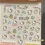 Hellokitty Miếng Dán Hoạt Hình Làm Móng Tay Miếng Dán Dễ Thương DIY Dập Nổi Ba Chiều ccd Bảo Vệ Cốc Nước Miếng Dán