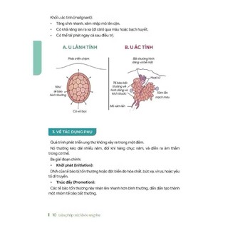 Sách- Liệu Pháp Sức Khỏe Ung Thư+ Liệu Pháp Dinh Dưỡng Cho Mọi Loại Bệnh