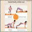 Thảm trượt Yoga màu cam 200cm, lõi chắc chắn, thiết bị tập luyện đa năng dễ dàng lắp đặt