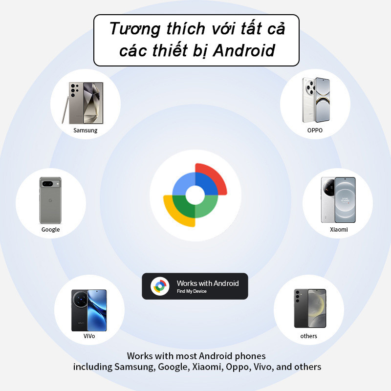 Định vị xe máy, ô tô và thú cưng; hỗ trợ Android và iOS; một thiết bị chống trộm đa chức năng.