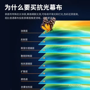 Mới Độ Nét Cao Máy Chiếu Màn Nhà Rạp Chiếu Phim Ngoài Trời Màn Đen Nền Opaque Chống Ánh Sáng Màn V0SG