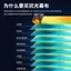 Mới Độ Nét Cao Máy Chiếu Màn Nhà Rạp Chiếu Phim Ngoài Trời Màn Đen Nền Opaque Chống Ánh Sáng Màn V0SG