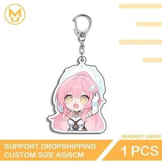 Angry Aemeath Keyring Wuthering Waves Waifu Eimesu Adorable Pendant Accessories Suitable For