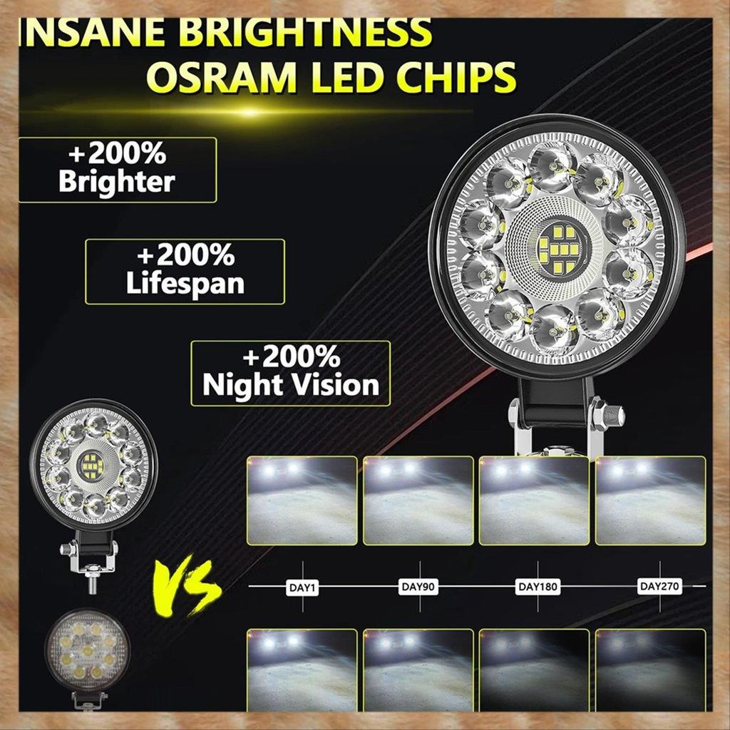 Đèn LED tròn 3 inch phụ trợ ô tô, pha phụ cho xe tải/máy kéo/ATV/UTV/thuyền