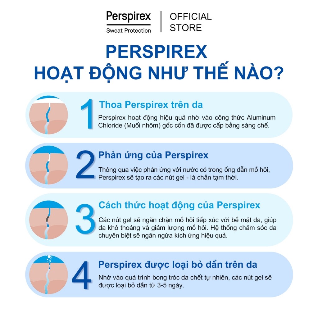Lăn Khử Mùi Perspirex Strong: Dành cho da thường hay đổ mồ hôi, hiệu quả lên tới 5 ngày