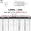 Chất liệu thép không gỉ 304 Đầu lõm Ổ cắm lục giác Thắt chặt vít Không đầu Dừng Máy thanh toán Đồng hồ Vít Top Vít M1.6M2M2.5M3M4M5M6