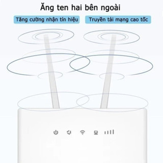 Bền Bỉ Bộ Phát Wifi Từ Sim 4g/5g LTE 4G CPE Tốc độ 300Mbps 3 Cổng Lan,Kết Nối 32 Thiết Bị, Lắp Thẻ SIM để Sử Dụng WIFI