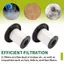 Bộ lọc máy hút bụi HEPA – dành cho 6 mẫu không giới hạn: BCS611, BCS612, BBS611, BBS612, BSS61, BCS61, BKS611 Series
