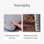 Bộ Melodica, 37 phím & 32 phím, Nhạc cụ học sinh