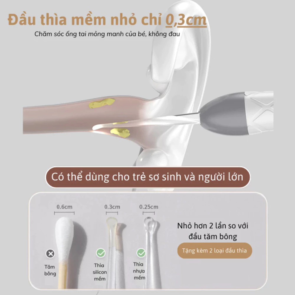 Bộ Lấy Ráy Tai Có Đèn LED HomeMate – Đầu Silicon Mềm An Toàn Cho Bé, Kèm Nhíp & Sạc USB Không Dây