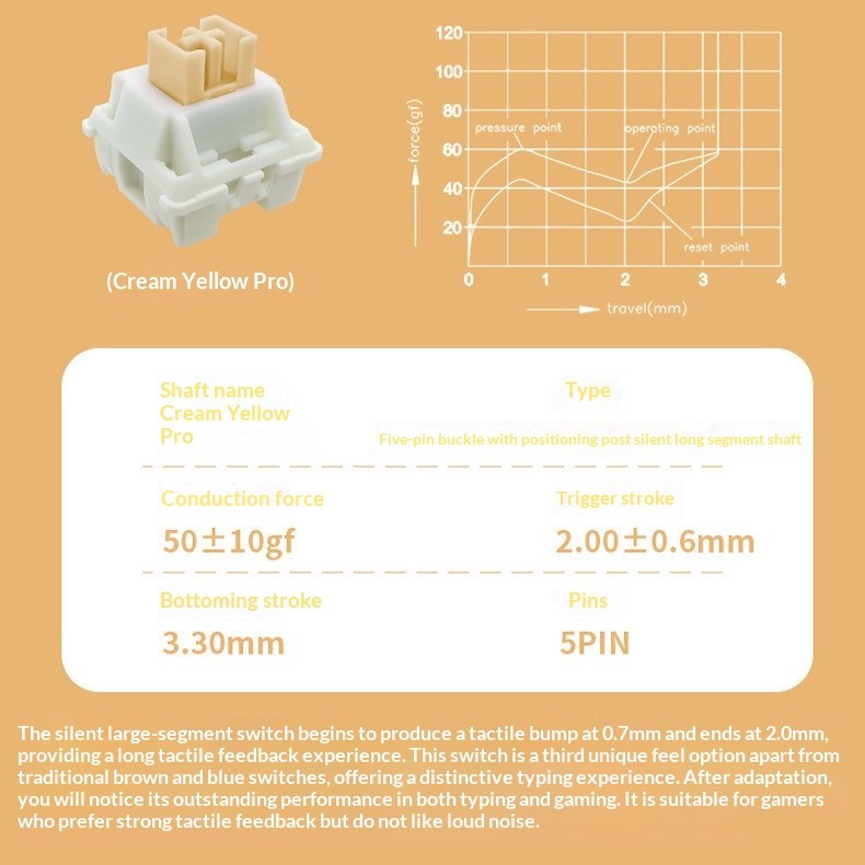 Switch Gateron Cream Yellow Pro Silent | KCAP - World of keycaps