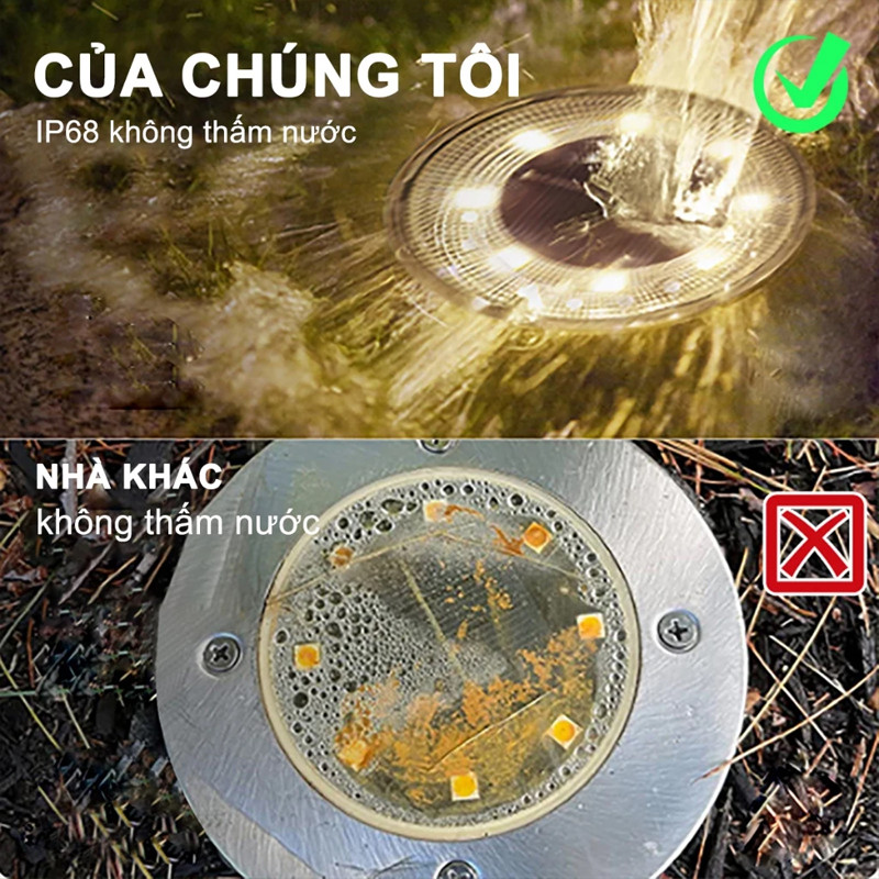 Bộ 4 Đèn Năng Lượng Mặt Trời Cắm Đất Chống Nước IP65 – Đèn Ngủ Sân Vườn, Thích Hợp Cho Sân Vườn, Sân Nhà, Cắm Trại