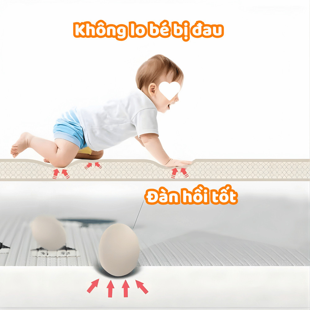 Thảm Xốp Tập Bò Cho Bé Dày 2CM Chống Trượt, Thảm Chơi Trẻ Em Êm Ái Chống Thấm An Toàn Cho Bé