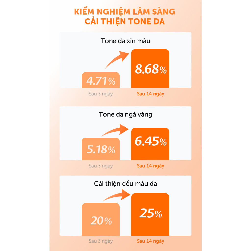 [ĐQ] Nước hoa hồng Dear, Klairs Supple Preparation Toner dưỡng sáng cấp ẩm lành tính