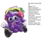 < Pluscloth > Bộ đồ chơi bóp trái cây hoạt hình – Giảm lo âu Fidget Căng thẳng Bóng ủng hộ bữa tiệc cho trẻ em Người lớn Bao gồm kính râm Ván trượt sầu riêng Đàn Guitar chuối Cà tím Nho