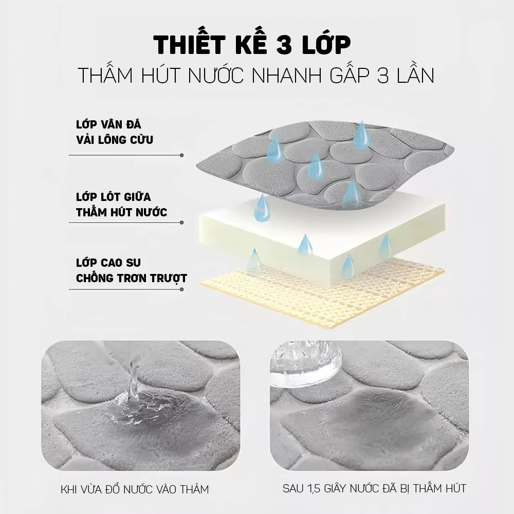Thảm Lau Chân Siêu Thấm Hút Chống Trượt Dày 1.5CM, Thảm Nhà Tắm Họa Tiết Đá Nổi Cao Cấp HomeMate