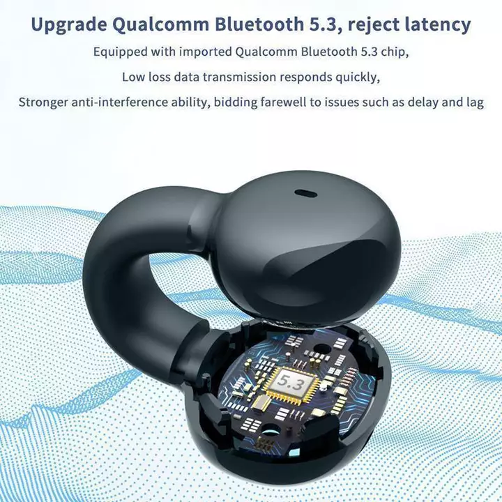 Wireless Earbuds – 2