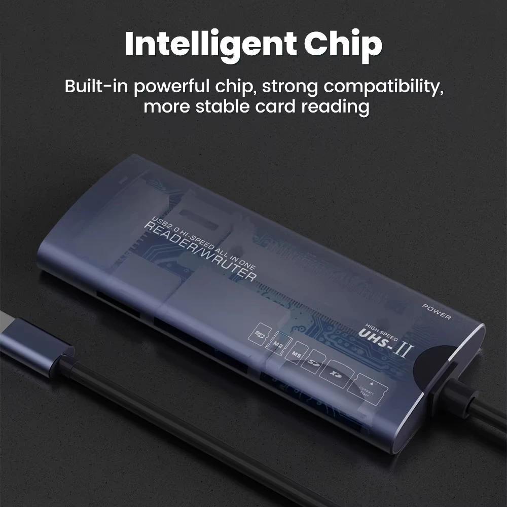 [Sẵn sàng] Đầu đọc thẻ USB Type-C 6In1 SD TF CF MS XD M2 Đầu đọc thẻ nhớ Bộ chuyển đổi truyền dữ liệu tốc độ cao cho máy ảnh Máy tính