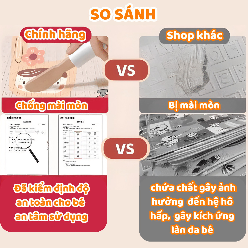 Thảm Xốp Tập Bò Cho Bé Dày 2CM Chống Trượt, Thảm Chơi Trẻ Em Êm Ái Chống Thấm An Toàn Cho Bé