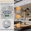 Công tắc điều chỉnh độ sáng LED 230V cho đèn LED có thể điều chỉnh độ sáng / Halogen 5-200W với tấm che màu trắng